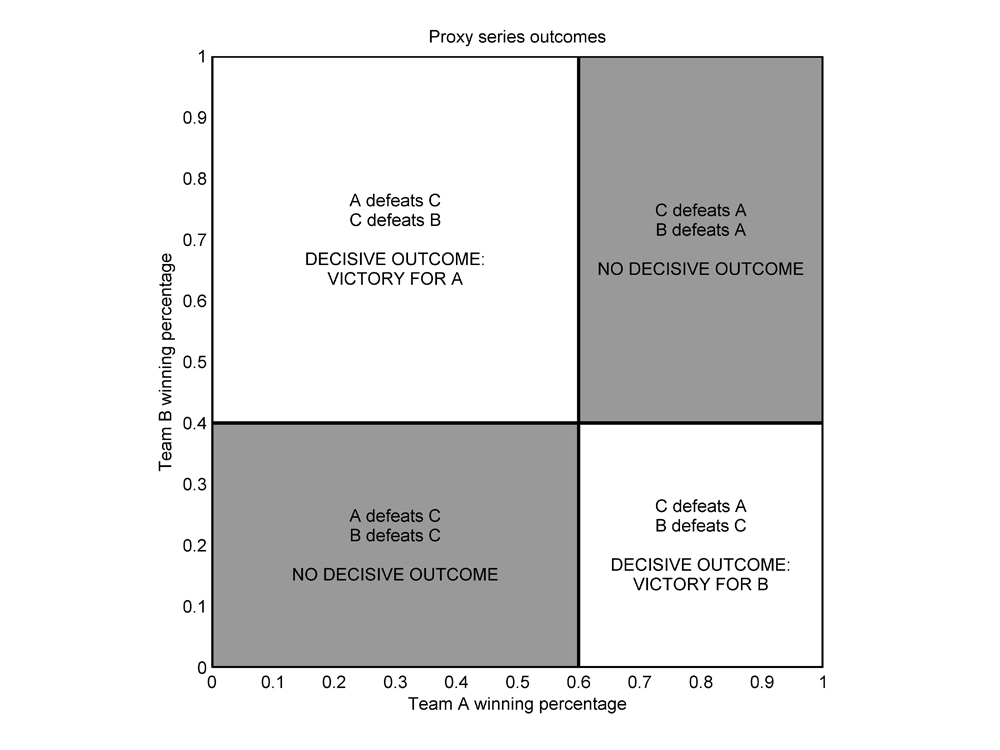 1909b8ed86f6b4c9aaaa905ff0fcf971_MD