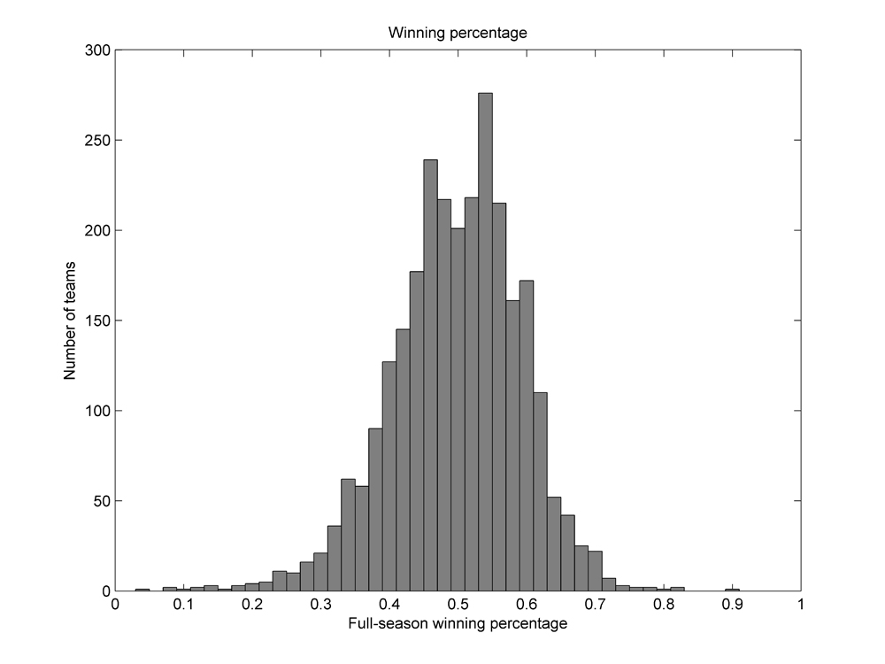 3521a1594a96b5c0f71bd505509d933a_MD