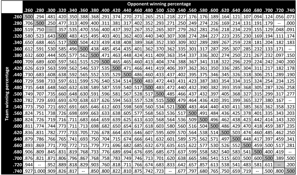 6d5bc55e83af2cd7347df463f3336bd4_MD