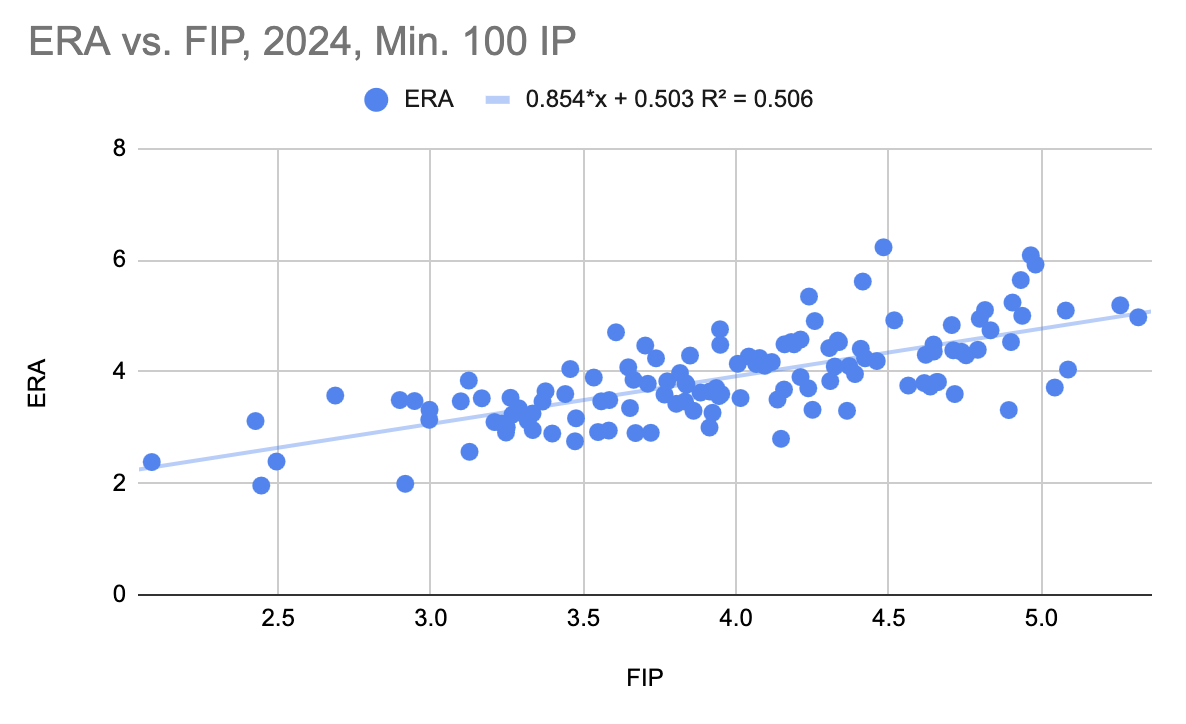 Pasted image 20250626134349.png