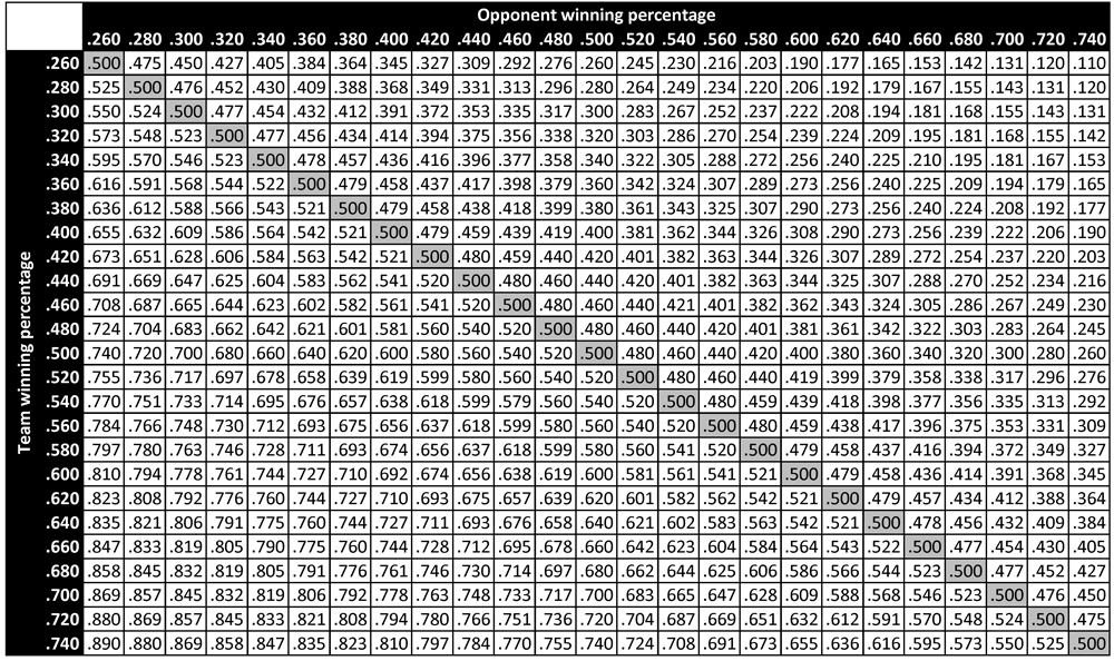 a27131a867f0e630a0b15d6aaa865f2a_MD