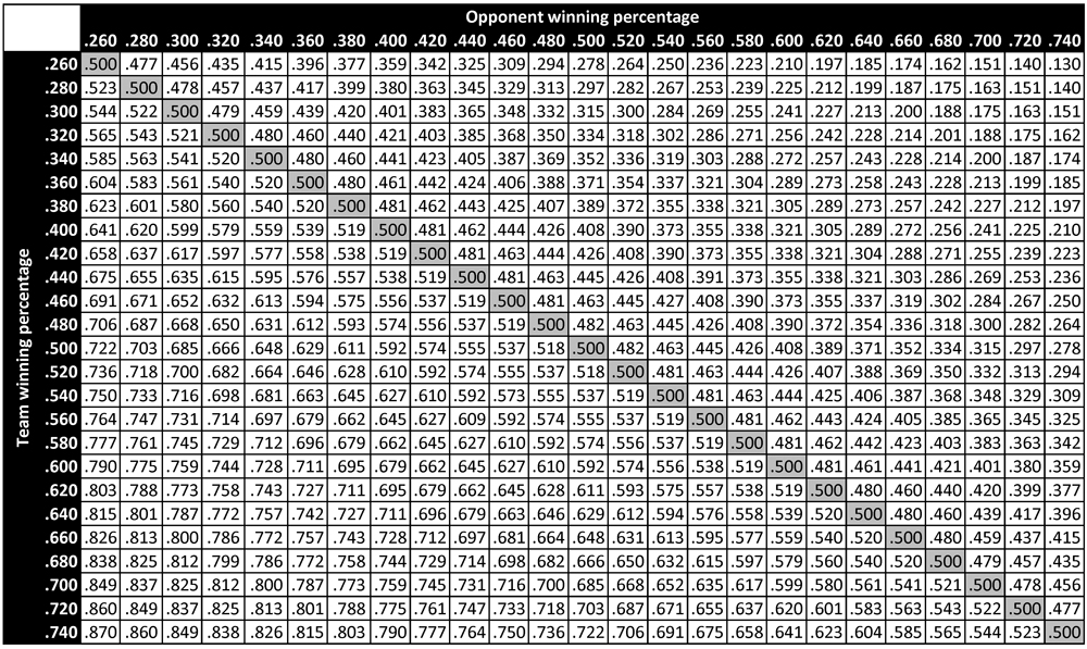 b2919d704307d48f30b7f95567185706_MD