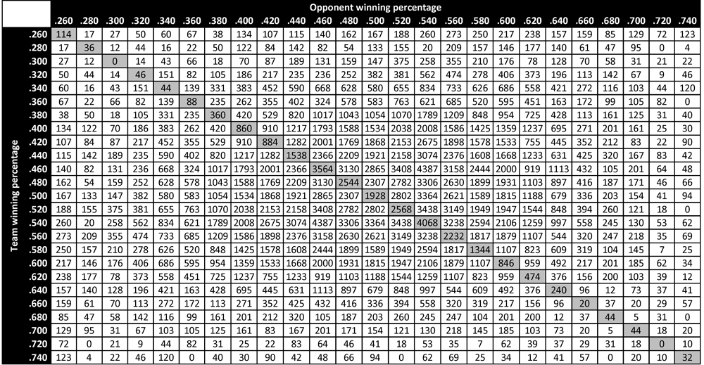 e4334f6f91f512f62ec6e55fef7480b1_MD